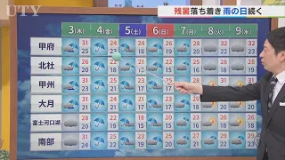 3日は残暑落ち着き午前中は洗濯チャンス　午後は雨が降ったりやんだり　台風24号の影響で雨続きの週に　米津龍一気象予報士が解説　山梨
