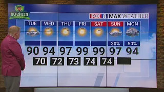Partly cloudy Tuesday; high of 90
