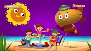 Әлемді таны. 1-бөлім. Түркия