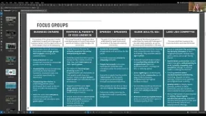 Franconia-Springfield Study Advisory Group Meeting: Feb. 2, 2026