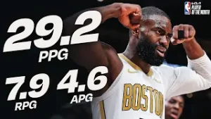 Jaylen Brown Named @Kia America  Eastern Conference Player of the Month for January