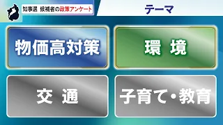 Shiga Gubernatorial Election: Candidate Policy Questionnaire (Part 1) "Inflation Countermeasures"...