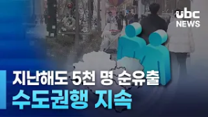 지난해도 5천 명 순유출.. 수도권행 지속 20260218