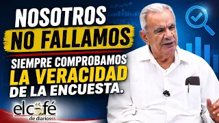 José Herrera visits us to discuss the work he does through his polling firm.