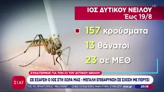 Σε έξαρση ο ιός του Δυτικού Νείλου στη χώρα μας – Μεγάλη επιβάρυνση σε σχέση με πέρυσι