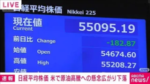 【速報】日経平均下落　米で原油高騰への懸念広がる(2026年3月6日)