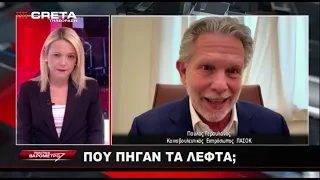 ΠΟΛΙΤΙΚΟ ΒΑΡΟΜΕΤΡΟ  |   3/7/2026