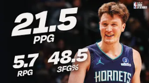 Кон Кнуппель назван лучшим новичком Восточной конференции по версии @kia за февраль.