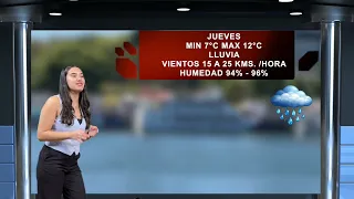 TIEMPO LOS RÍOS 24 AL 27 JUNIO