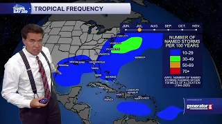 Tracking the Tropics | July 30, Evening Update