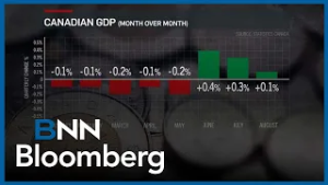What's driving the decline in Canada's GDP in Q4