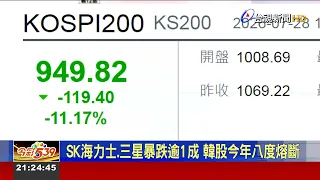 SK Hynix and Samsung Plummet Over 10%, South Korean Stock Market Hits Circuit Breaker for 8th Tim...
