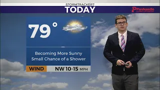 July Ending On A Nice Note Weather-wise