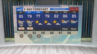 Temps in the 80s, cloudy skies in the 7-day forecast