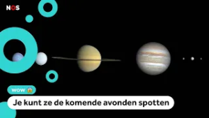 Planetenparade! Check hier hoe je zes planeten tegelijk kunt zien
