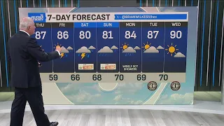 Heat, rain and clouds in the 7-day forecast