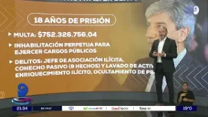 Caso Walter Bento: pidieron 18 años de prisión y una multa de $750 millones para el ex juez