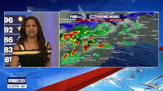 Houston weather: Spotty weekend showers bringing small cooldown