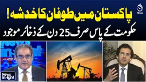Pakistan Faces Inflation Surge | Only 25 Days of Oil Reserves Left | Economic Alert