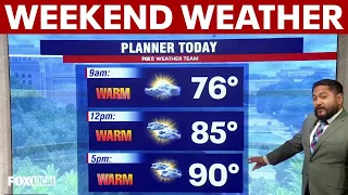 DC Weather: Humidity returns as temperatures climb near 90