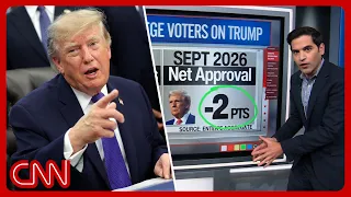 Will Trump's $15B play swing Iowa voters? Enten runs the numbers