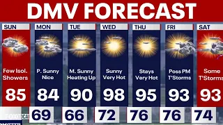 DC Weather Authority: Clouds, lower humidity and isolated showers Sunday