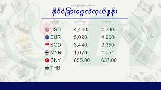 ငွေဈေး ရွှေဈေး (၈ ရက် သြဂုတ်လ ၂၀၂၆ ညနေပိုင်း)