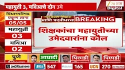 sanjay raut | विधान परिषद निकालावर संजय राऊतांची प्रतिक्रिया, पुणे-अमरावतीवर काय म्हणाले?