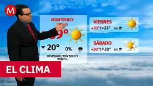 Clima de hoy jueves 26 de febrero de 2026 | Pronóstico con Nelson Valdez