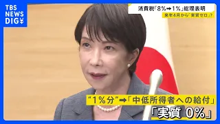 Prime Minister Takaichi Announces 1% Consumption Tax on Food Starting Next April; Internal Party ...