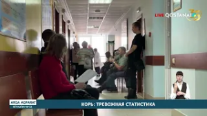 КОРЬ: ТРЕВОЖНАЯ СТАТИСТИКА