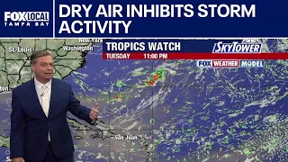 Dry air inhibits storm activity