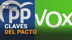 Nov 29 Elections | What is the agreement reached between PP and Vox for the Senate lists?