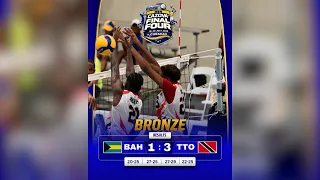 T&T Men Secure Bronze At CAZOVA Volleyball Final Four