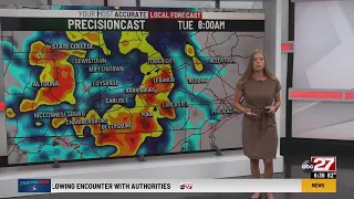Summer's Sunday Evening Forecast