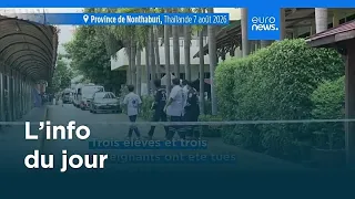 Today’s News | August 7, 2026 - Midday