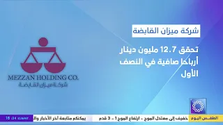 Mezzan Holding Company Reports 12.7 Million Dinar Net Profit in H1