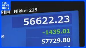 【速報】日経平均株価一時1400円超の下落　アメリカ・イスラエルによるイラン攻撃受けリスク回避の売り広がる｜TBS NEWS DIG