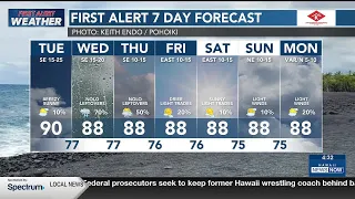 Guy Hagi's HNN Sunrise surf and weather report for September 29, 2026