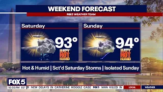 DC Weekend Weather: 90s, humidity and more storms Saturday