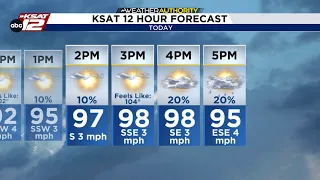 Brief Storm Chance Before the Heat Returns