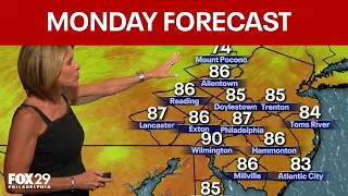 Philadelphia weather: Monday evening forecast