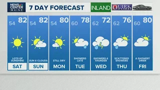 NEWS CENTER Maine Weather Video Forecast