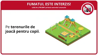 Unde este interzis fumatul ?