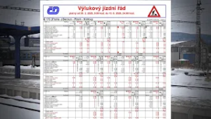 Výluka na železniční trati Klatovy – Plzeň