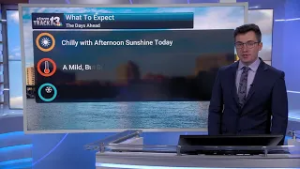 Cold Monday, Milder Week Ahead