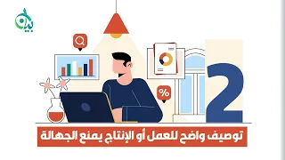 من أحكام العمل عن بعد || سلسلة بيان (موشن جرافيك)