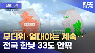 [Weather] Heatwave and Tropical Nights Continue... Nationwide Midday Temperatures Around 33°C (08...