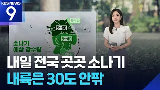 [Weather] Nationwide scattered showers tomorrow (2nd)… Inland areas around 30°C / KBS 07.01.2026