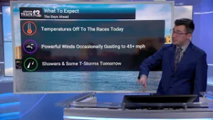 Fire Weather Concerns Today & Storms Possible Tomorrow